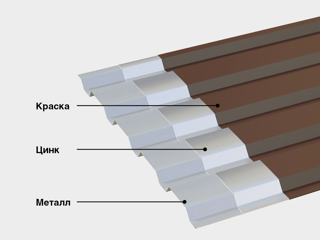 Технические решения и особенности калиток DoorHan