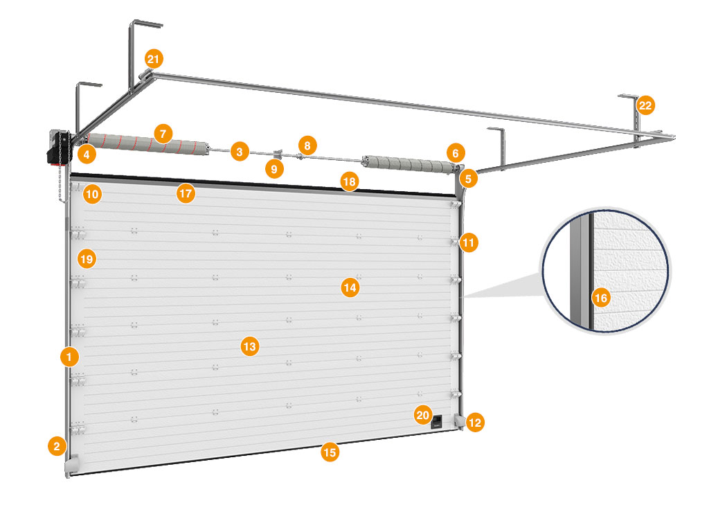 Конструкция