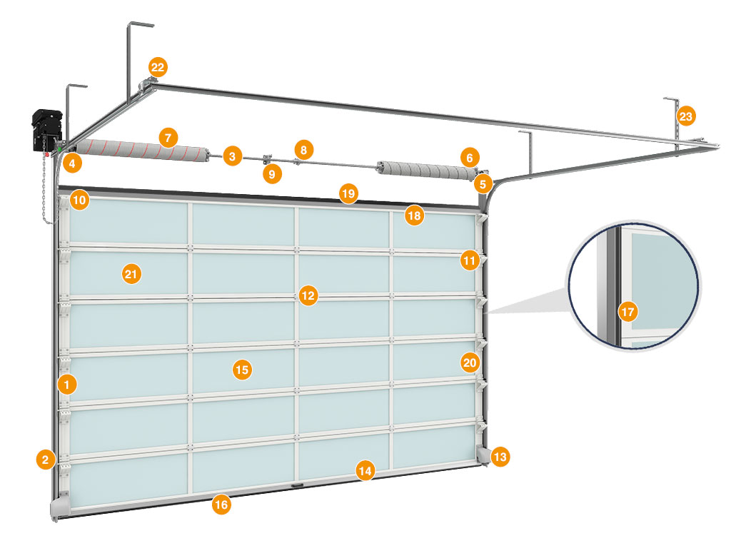 Конструкция