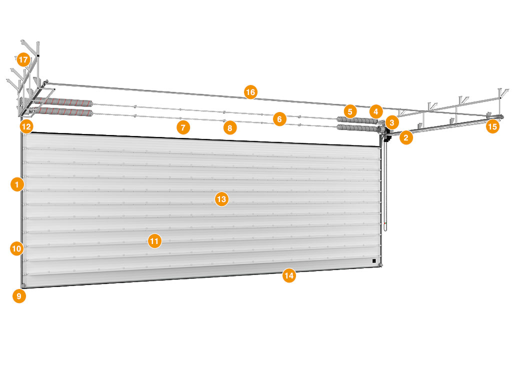 Конструкция