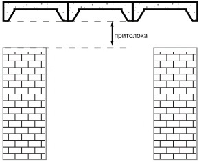 Потолок выполнен из плит перекрытий с ребрами жесткости